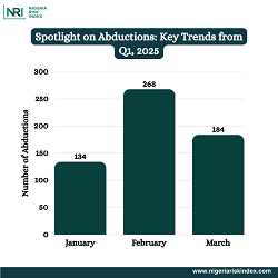 Image related to Insights